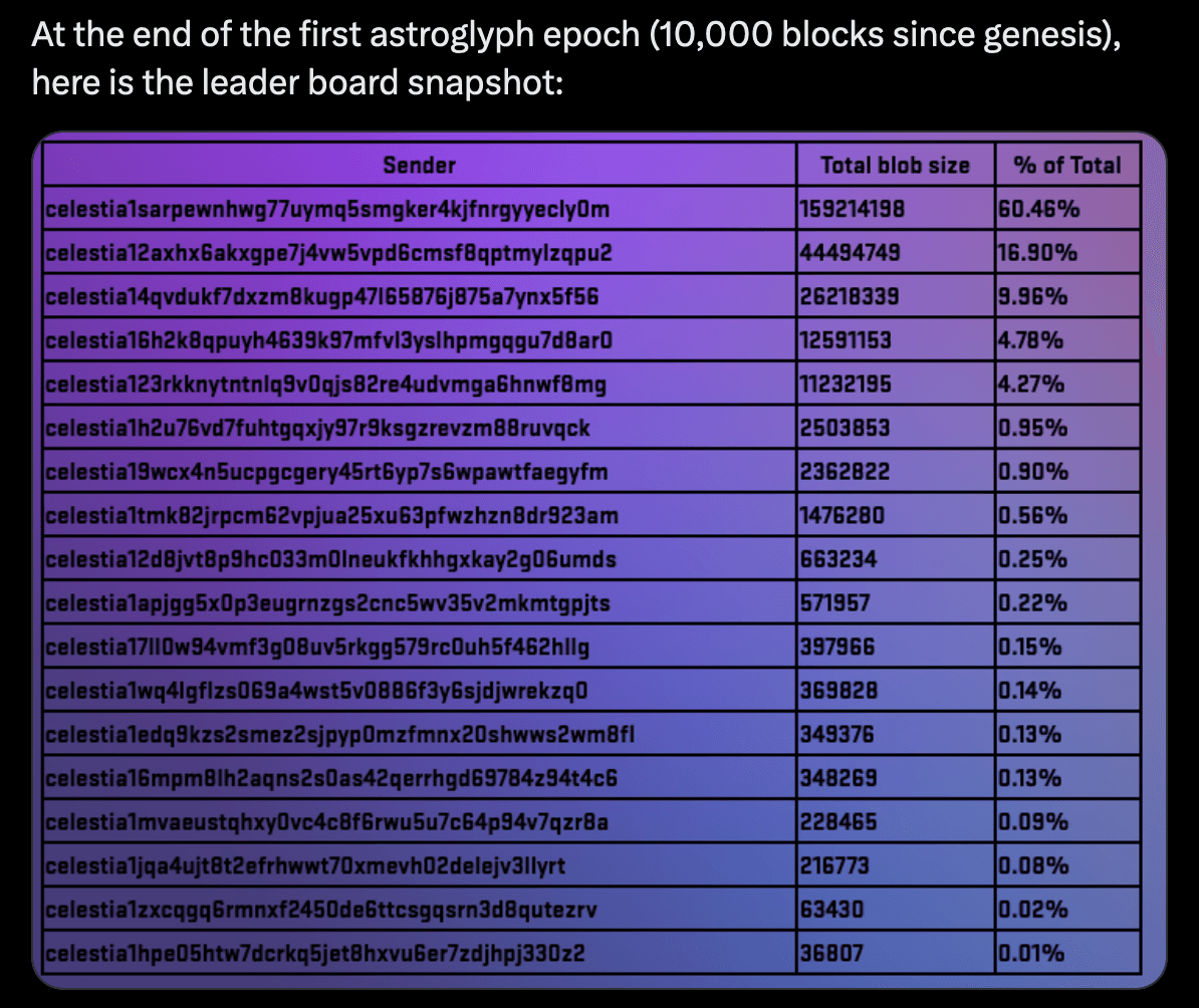 https://astroglide.s3.amazonaws.com/files%2Fa48ff208-11f9-442d-af00-82d144222cb9%2Fsnapshot1.png